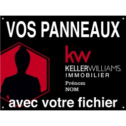 Panneaux KW Market Center Commandes Individuelles avec vos PDF